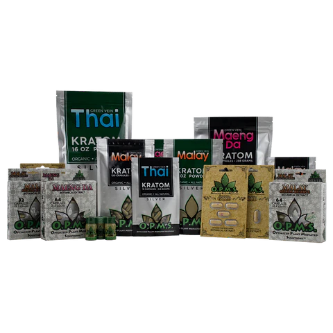 Kratom....How do you consume this stuff??